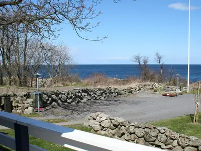 WaterView