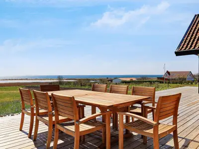 WaterView
