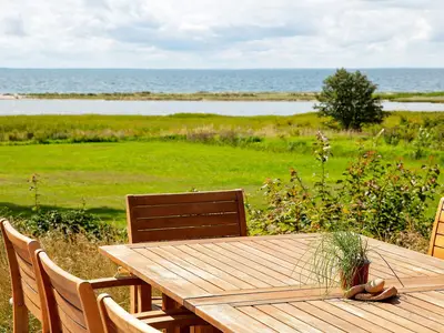 WaterView