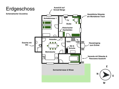 Schematischer Grundriss Erdgeschoss