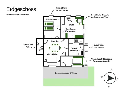 Schematischer Grundriss Erdgeschoss