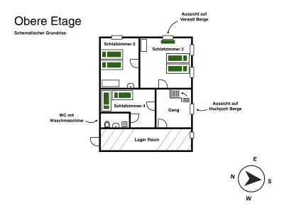 Schematischer Grundriss Obere Etage