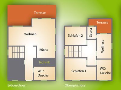 Ferienhaus für 6 Personen (130 m²) in Berlin 3/10