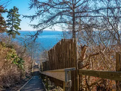 WaterView