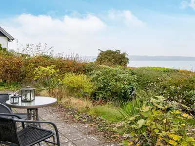 WaterView
