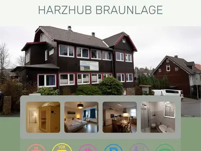 BS2_HarzHub_Hauptansicht