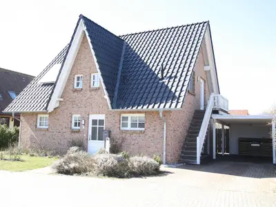 Hauptansicht