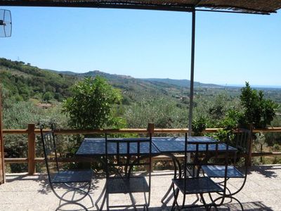 TerraceBalcony