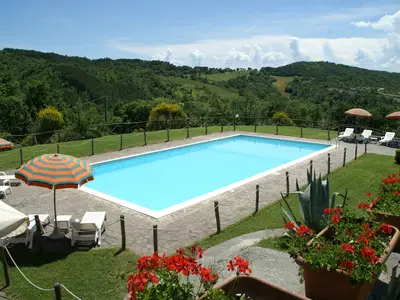 PoolOfHouse
