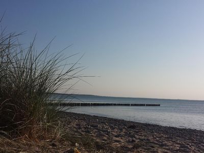 Strand Ostsee