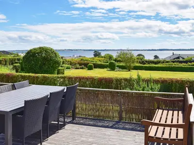 WaterView