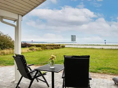 WaterView