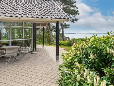 WaterView