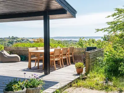 WaterView
