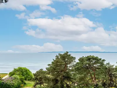 WaterView