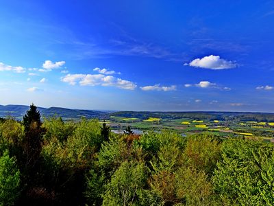 Blick vom Ludwigsturm