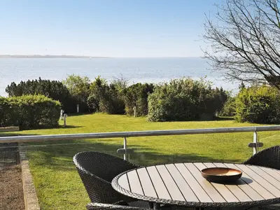 WaterView