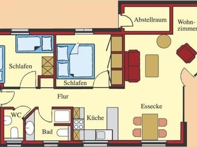 Ferienhaus für 5 Personen (75 m²) in Fehmarn 2/10