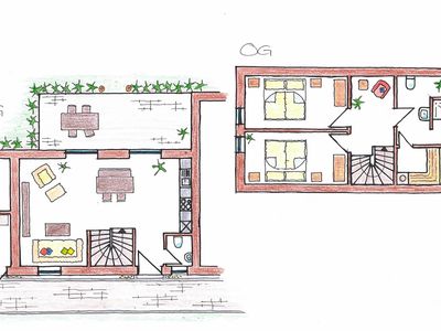 Ferienhaus für 4 Personen (80 m²) in Fehmarn / Staberdorf 2/10