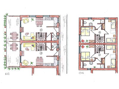 Ferienhaus für 4 Personen (80 m²) in Fehmarn / Staberdorf 2/10