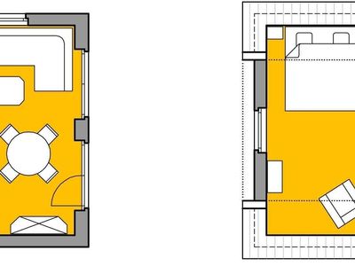 Ferienhaus für 4 Personen (65 m²) in Fehmarn / Wulfen 9/10