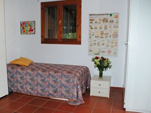 23850261-Ferienhaus-6-Figino-300x225-4