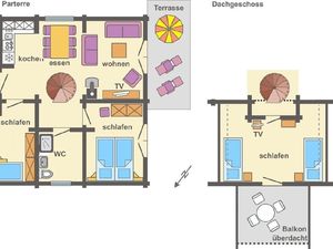 19141069-Ferienhaus-6-Fuhlendorf (Nordvorpommern)-300x225-2