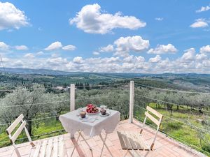 23745112-Ferienhaus-10-Greve In Chianti-300x225-1