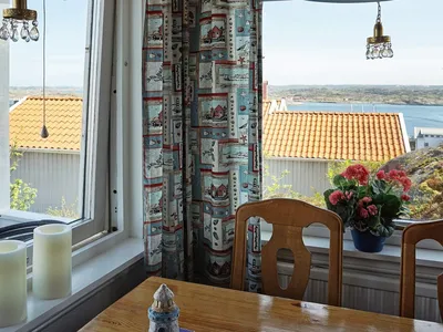 WaterView