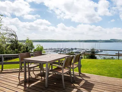 WaterView