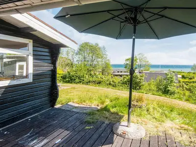 WaterView