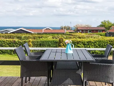 WaterView