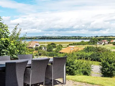 WaterView