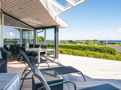WaterView