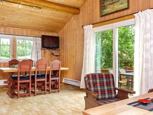 23327582-Ferienhaus-7-Hemsedal-300x225-3