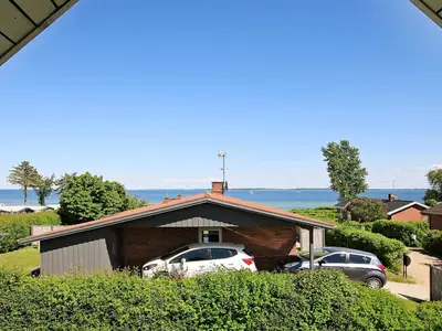 WaterView