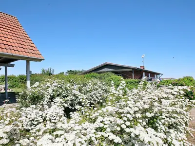 WaterView