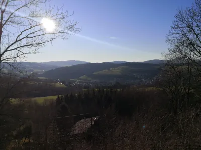 Panoramablick