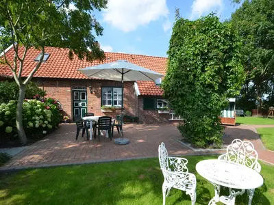 Gartenblick