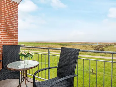 WaterView
