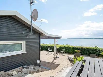 WaterView