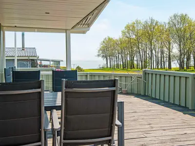 WaterView