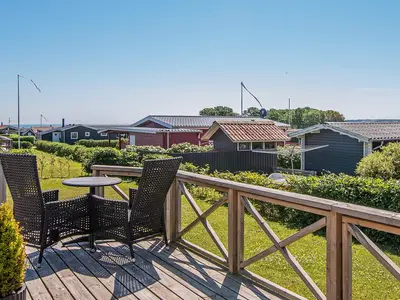 WaterView