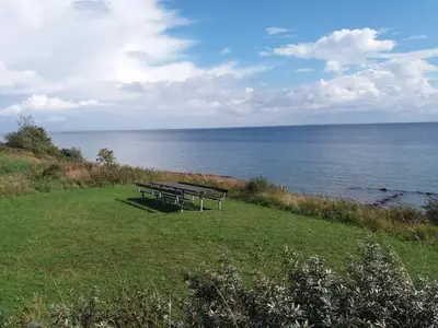 WaterView