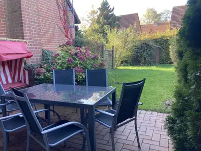 Gartenblick