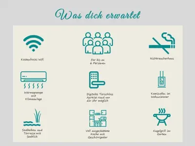 Ferienhaus für 6 Personen (75 m²) in Kirchheim (Hessen) 3/10