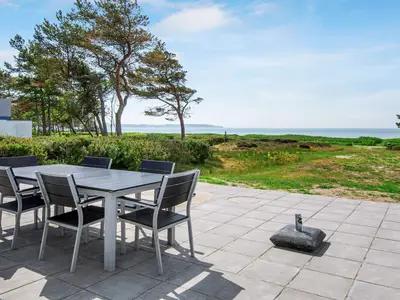 WaterView