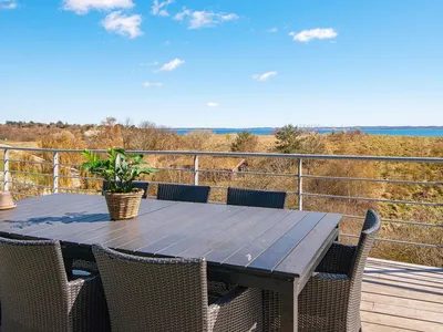 WaterView
