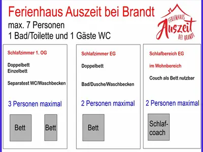 Ferienhaus für 6 Personen (110 m²) in Korbach 10/10