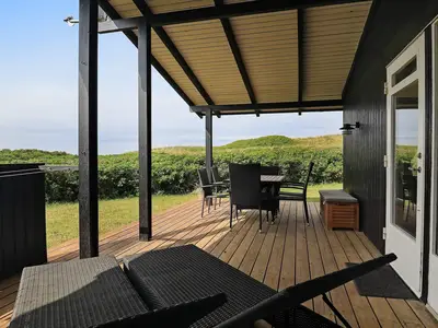 WaterView